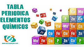 Timeline: Tabla periodica