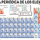 Tabla periodica elementos