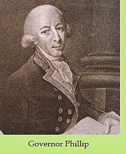 Petition for Catholic Priest