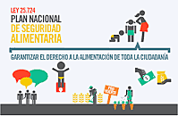 PROGRAMAS SECTORIALES