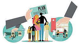 Timeline: Desarrollo de las Políticas Sociales.