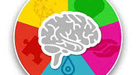 Timeline: HISTORIA DE LA PSICOLOGÍA