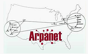 ARPANET