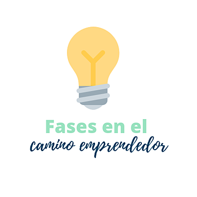 Timeline: Reconociendo mis competencias