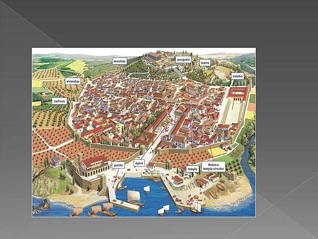 Creación de nuevas ciudades Griegas