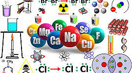 Timeline: El descubrimiento de los elementos