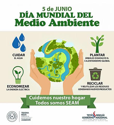 Día Internacional del Medio Ambiente