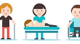 Timeline: HISTORIA DE LA FISIOTERAPIA