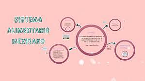 1982-1988 Gestión de Miguel de la Madrid Hurtado