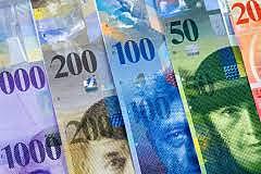 La liberación del franco suizo