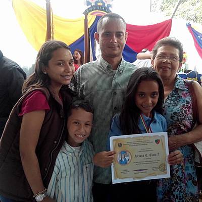 Timeline: my graduation 2017