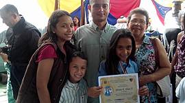 Timeline: my graduation 2017