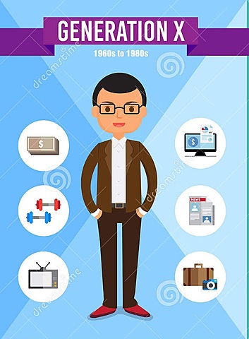 Generación X