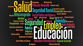 Timeline: Políticas sociales en México 1940 - 2000