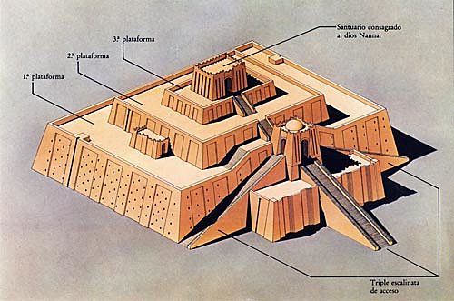 Zigurat de Ur (MESOPOTAMIA)