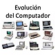 Evidencia prezi arquitectura y evolucin del computador 7 638