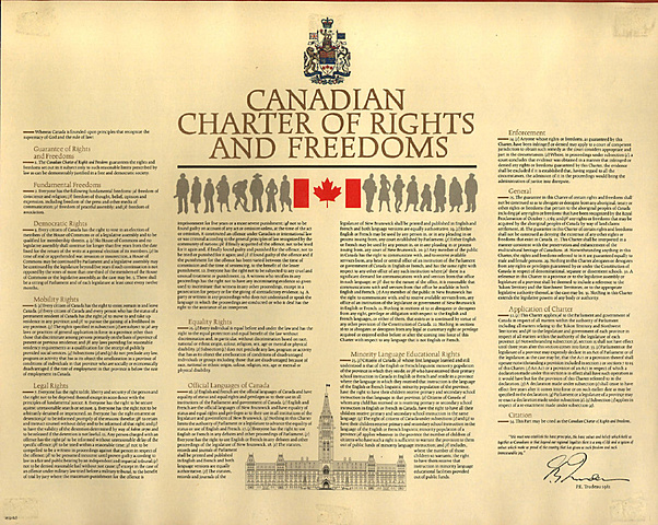The Canadian Charter of Rights and Freedom