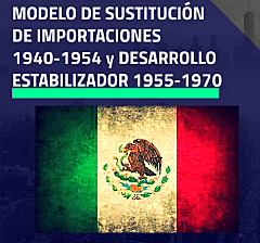 El Modelo Económico de Sustitución por Importaciones durante 4 sexenios