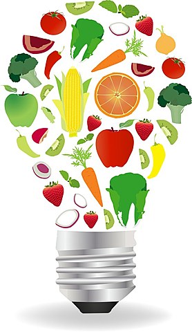 Some Food for Thought