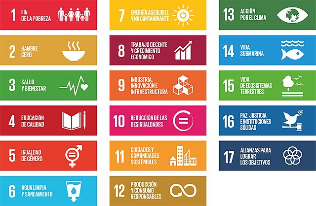 2015.- Agenda 2030.