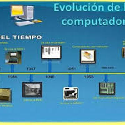 Timeline: Historia de los computadores
