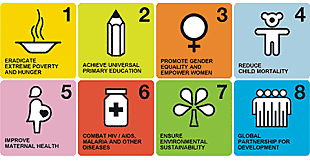 UN Establishes Millennium Development Goals
