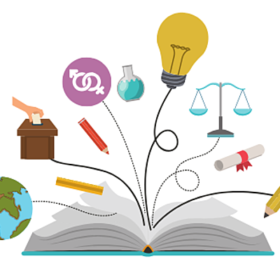 Timeline: History of Education