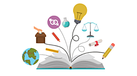 Timeline: History of Education