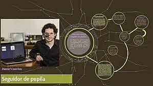 Creador del seguidor de pupila