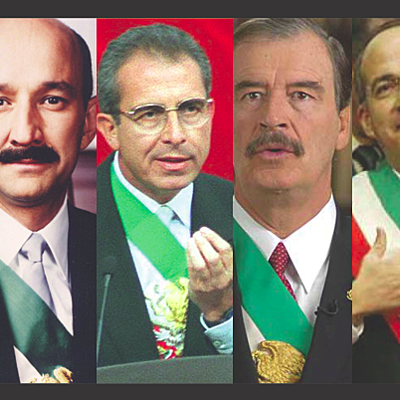 Timeline: POLITICAS SOCIALES EN MEXICO (1940-2000) UNADM 2019