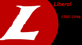 Timeline: Hegemonía Liberal