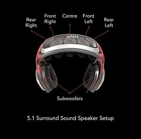 lanzan audífonos electrónicos