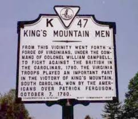 The Battle of King's Mountain