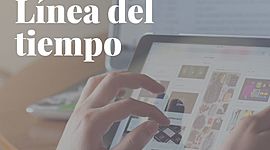 Timeline: Línea del tiempo. Evolución de los medios analógicos y digitales