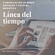 Línea del tiempo