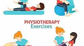 Timeline: Fisioterapia