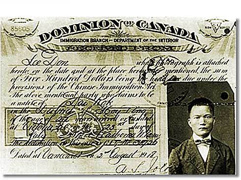 Chinese head tax in Canada(1885)