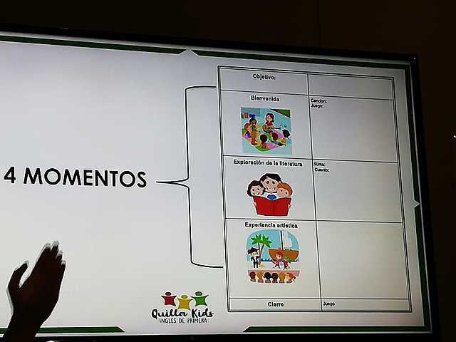 Capacitación talento humano