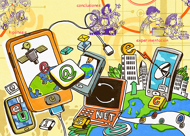 Ciencia, Tecnologia y Sociedad