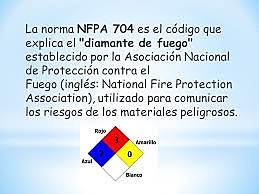 NFPA (NATIONAL FIRE PROTECTION ASSOCIATION)