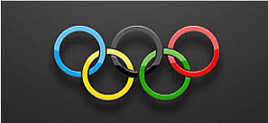 Introduction Of Skating In The Olympics