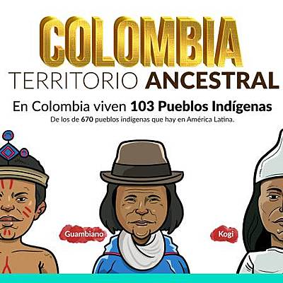 Timeline: iguales y diferentes:entre la diversidad y los derechos.