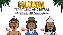 Timeline: iguales y diferentes:entre la diversidad y los derechos.