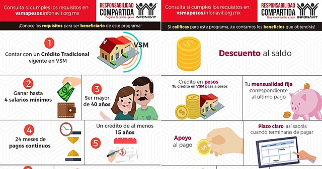 Luis Echeverría Alvarez (1970-1976)