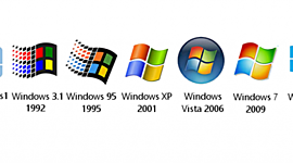 Timeline: Evolución del S.O windows