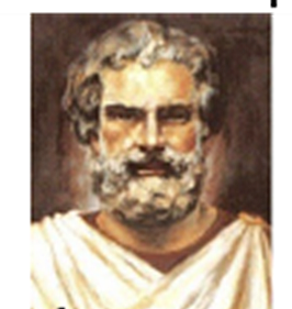 linea de tiempo de la etica