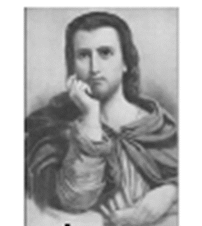 linea de tiempo de la etica