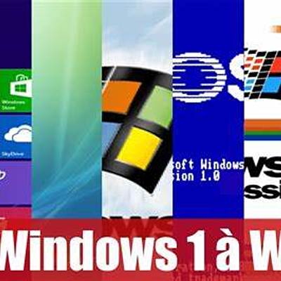 Timeline: Historia de Windows