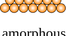 Timeline: materiales amorfos