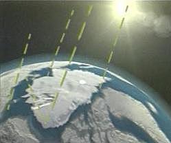 Edades periódicas de hielo (1930) Ciencias de la Tierra